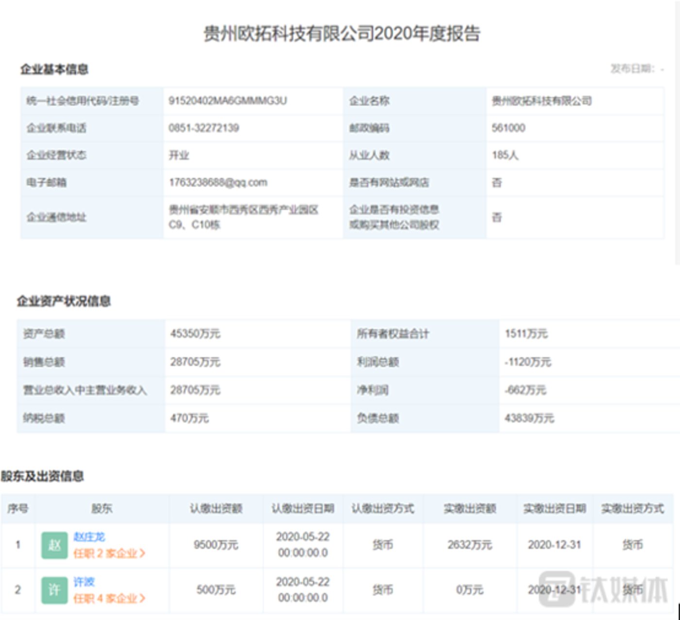 賭馬：鑫信騰：小米突擊套現，成長性存疑，卻欲曏市場“獅子大開口”｜IPO觀察