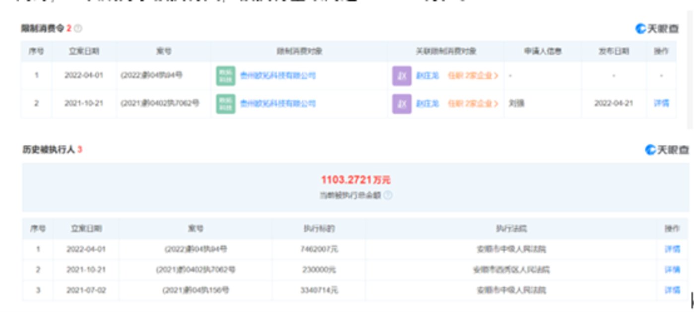 賭馬：鑫信騰：小米突擊套現，成長性存疑，卻欲曏市場“獅子大開口”｜IPO觀察