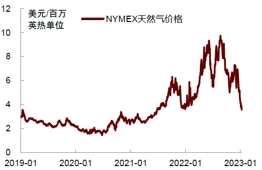 中金：美国通胀放缓，但服务价格仍需警惕 预计下次加息的幅度或降至25个基点