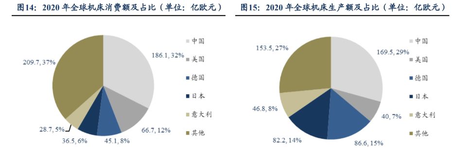 {賭波}(3c产品包括哪些品种)