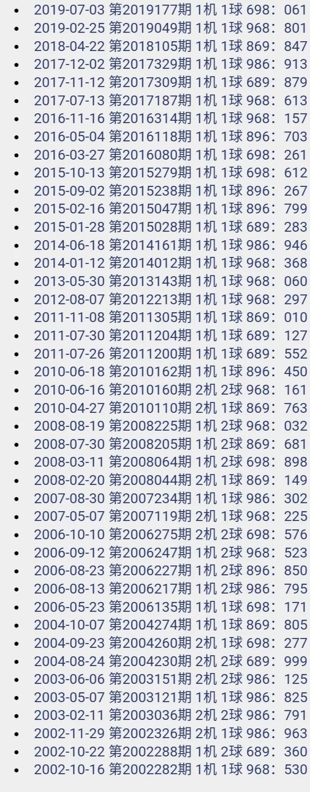 {線上賭場}(今天3D开机号和试机号历史数据308期的试机)